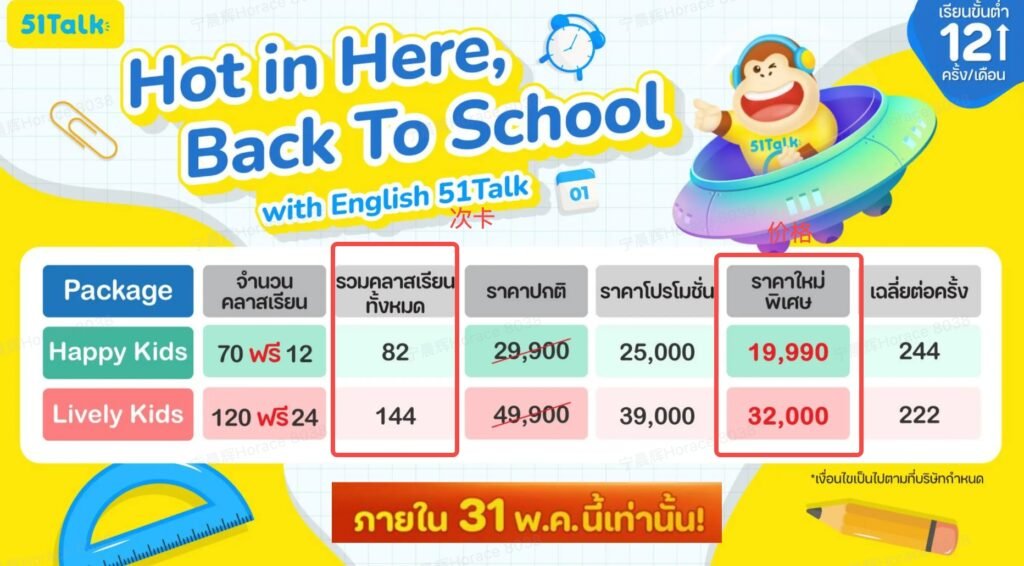 51Talk ราคาล่าสุด ปี 2025